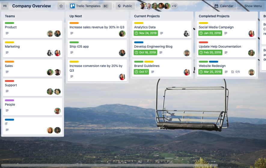 Trello kanban style project management software