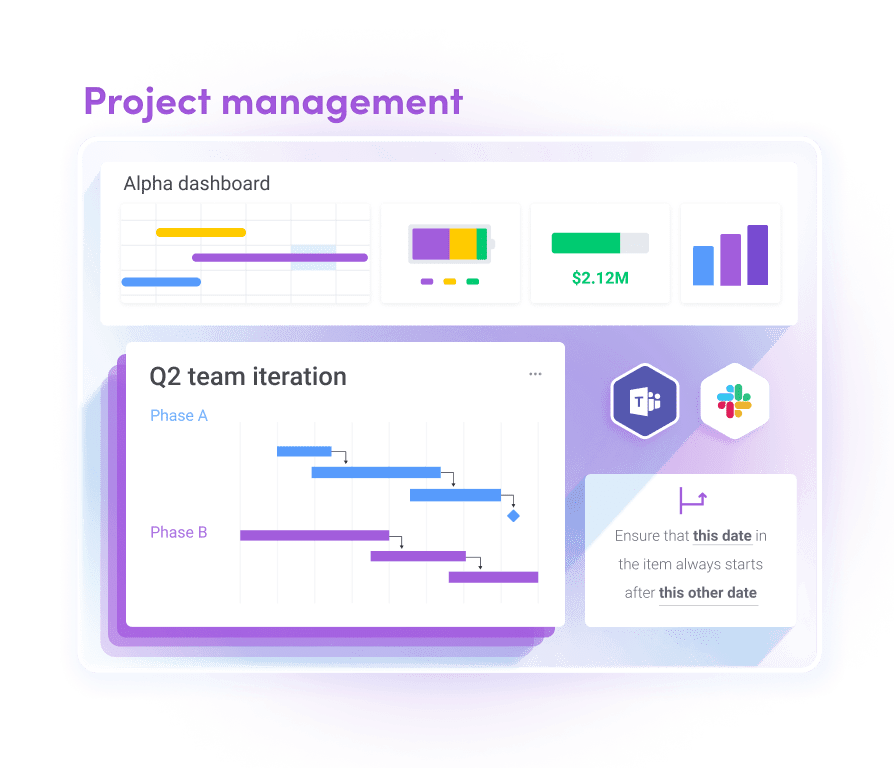 Visual of monday.com's project management dashboard.