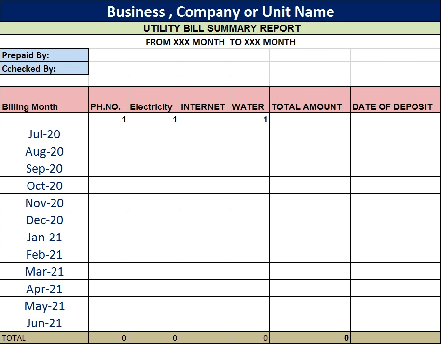 monthly utility expense spreadsheet template