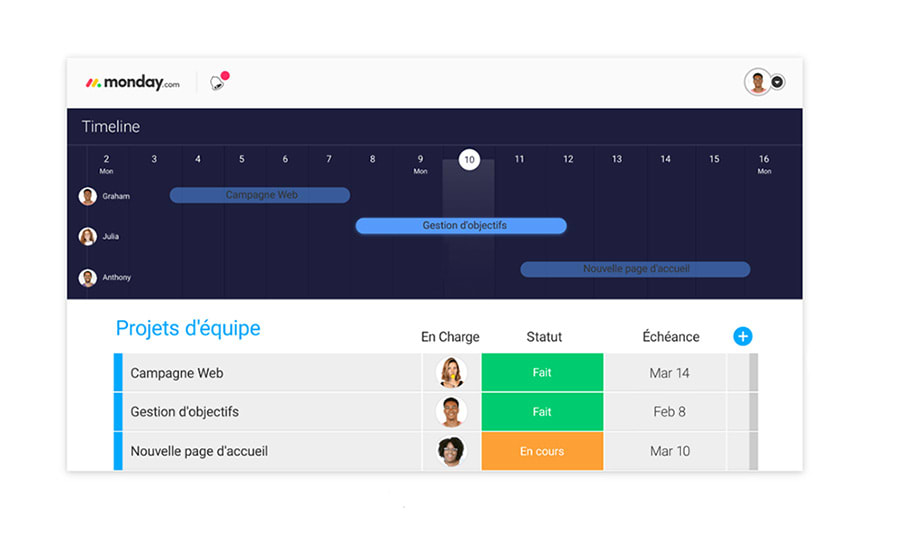 Calendrier de tableau monday