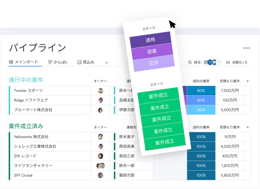 専用タスク管理ツール