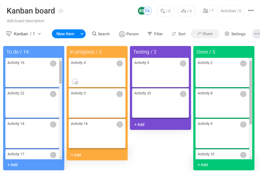 Example of a Kanban Board View on monday.com