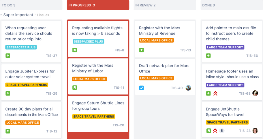 Screenshot of Kanban view within Jira software