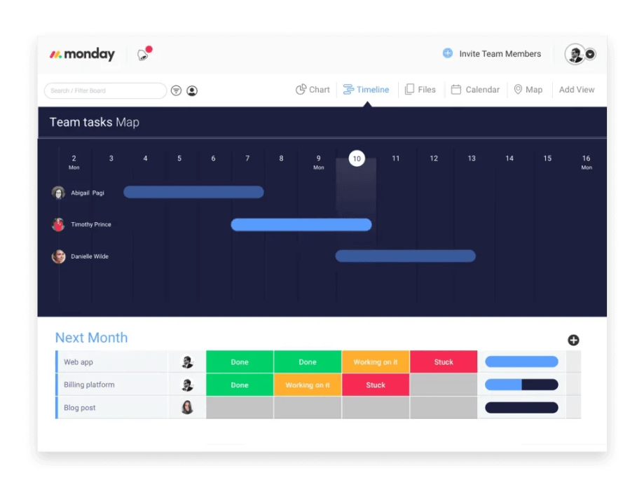 monday.com's provides example of team tasks map as part of its work management software