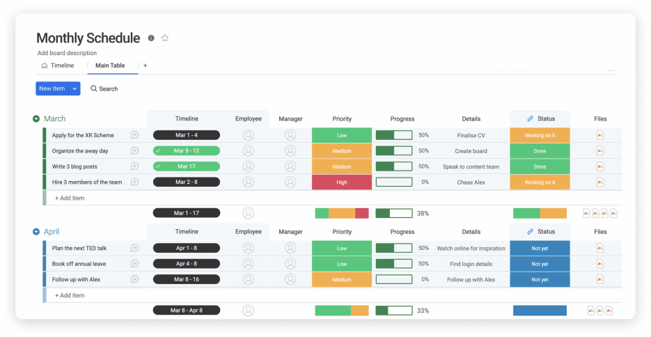 monday.com’s monthly schedule template screenshot