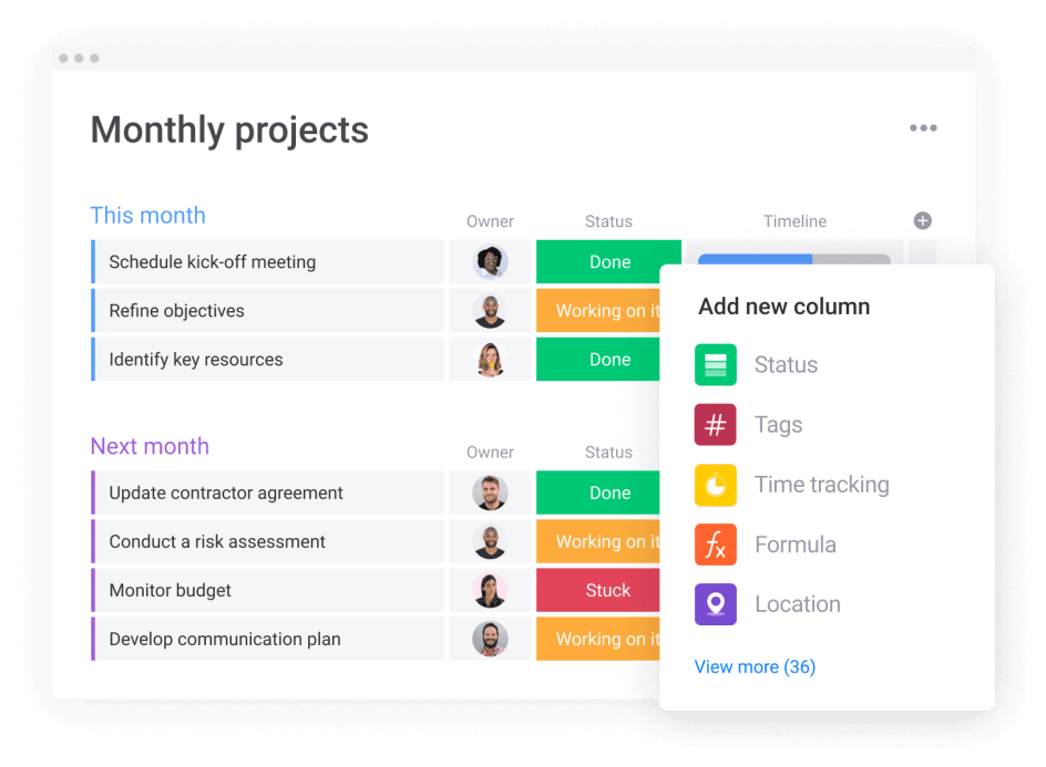 Workflows from Monday.com showing a monthly projects dashboard