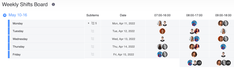 A weekly schedule template from monday to show shifts