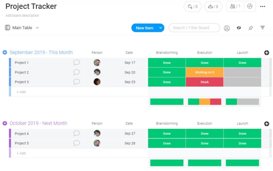 Screenshot of the monday project tracker template