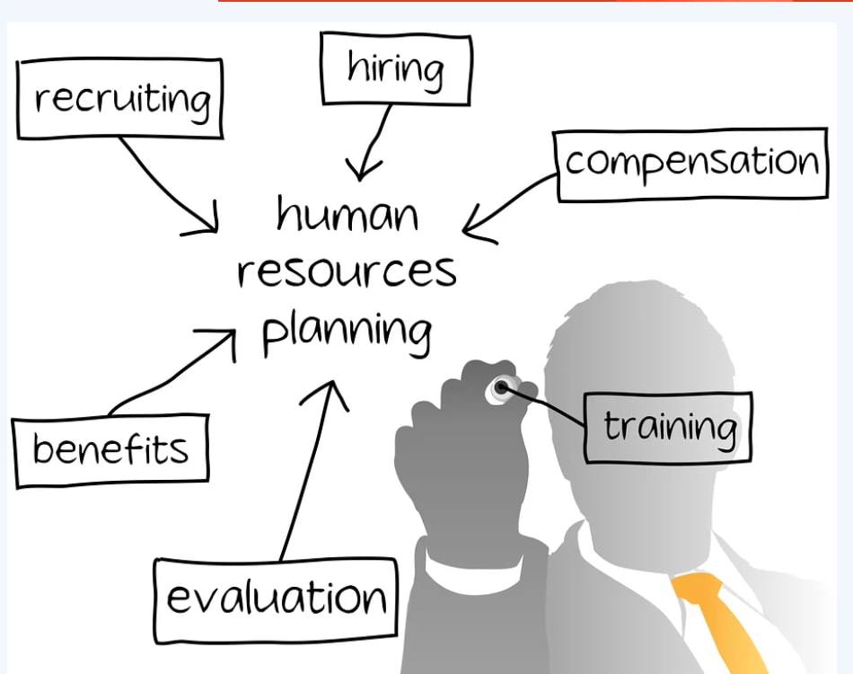 A resource manager needs to keep many things in mind when planning human resources.