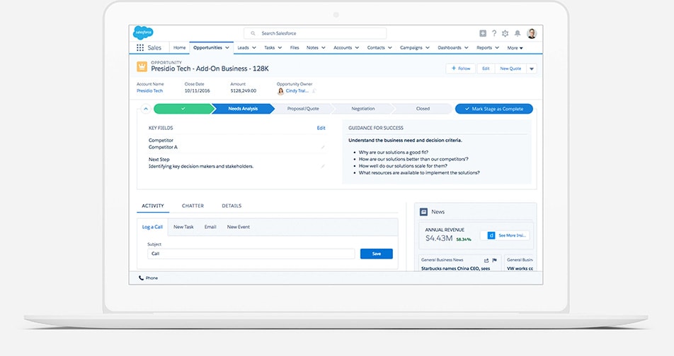 salesforce opportunity dashboard monday.com alternative