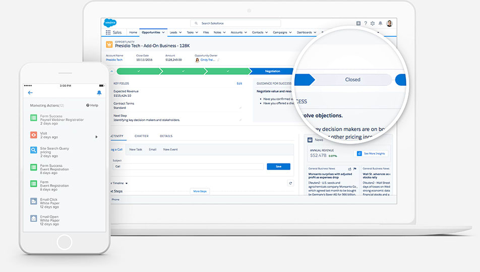 salesforce customer dashboard monday.com alternative