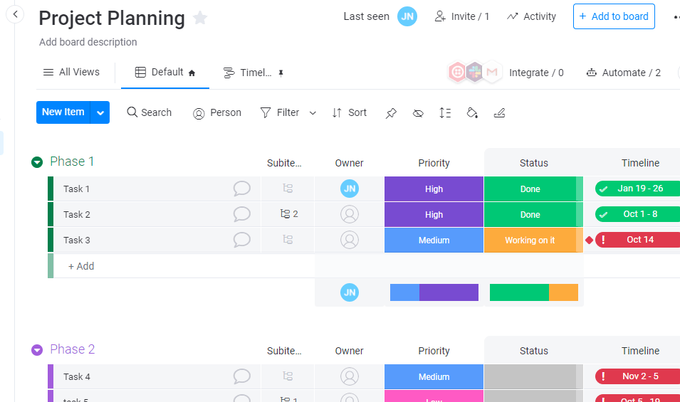 A simple list of planning tools monday com Blog