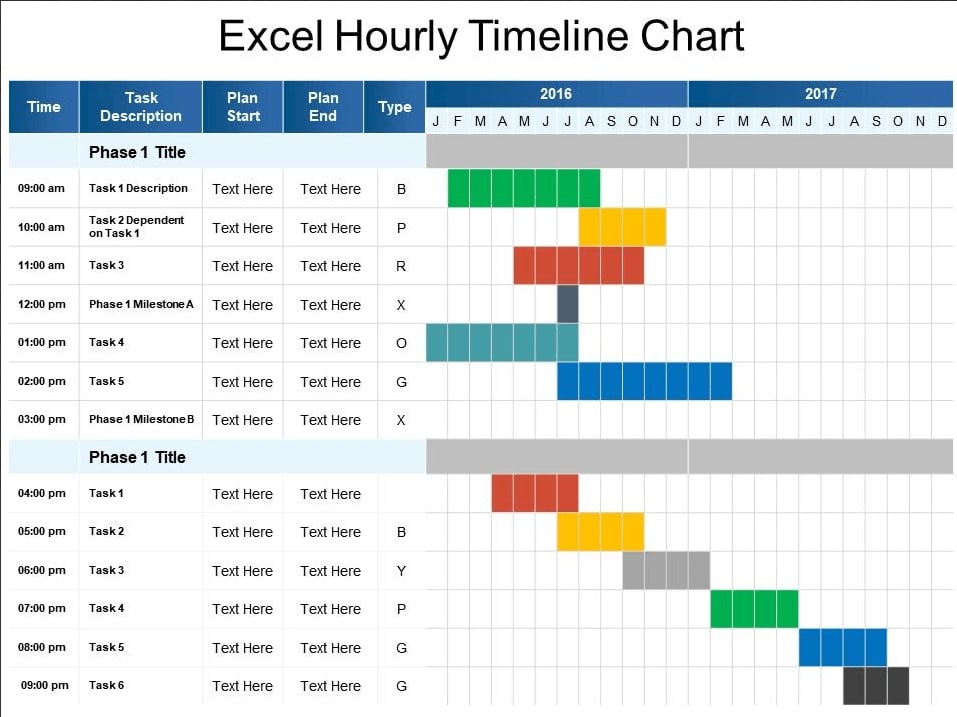 Excel Project Timeline Template Free Tutorial Pics
