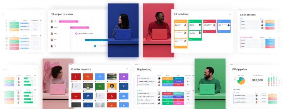 multiple dashboard views in monday.com