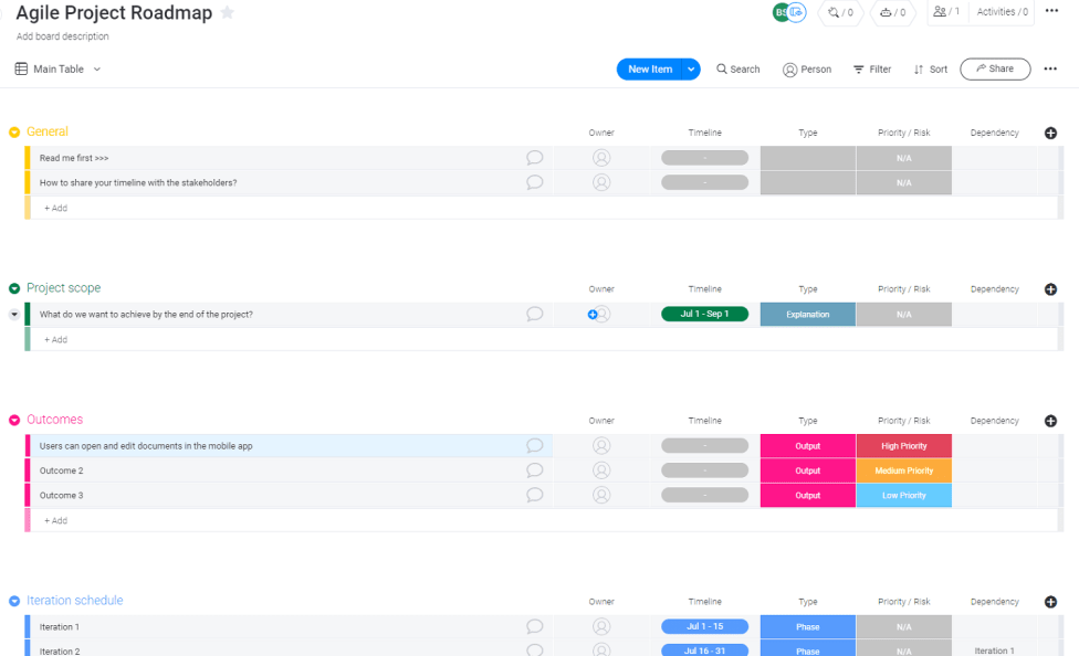 Screenshot of monday Agile Project Roadmap template