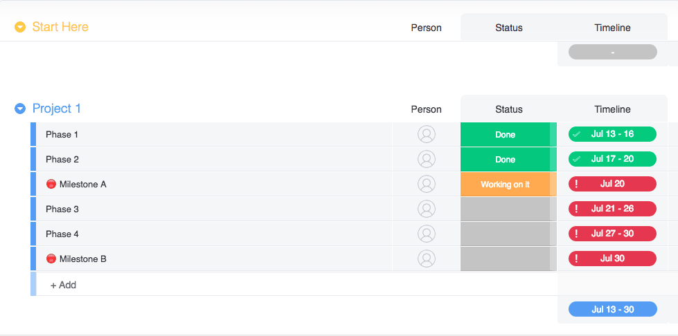 monday.com project milestone template