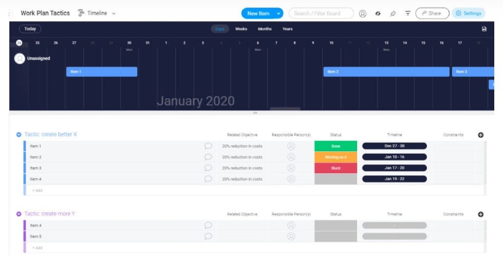 monday.com work plan template