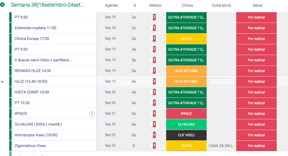 monday.com's customized board for healthcare professionals