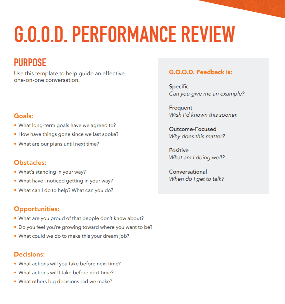 Free Employee Review Template And Tips