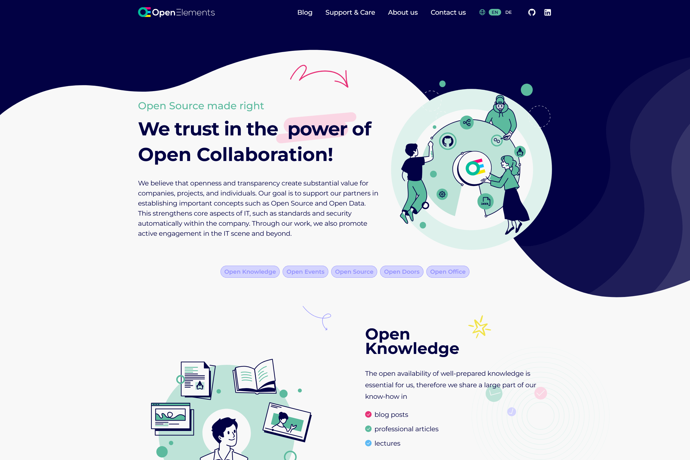 Website mockup for Open Elements