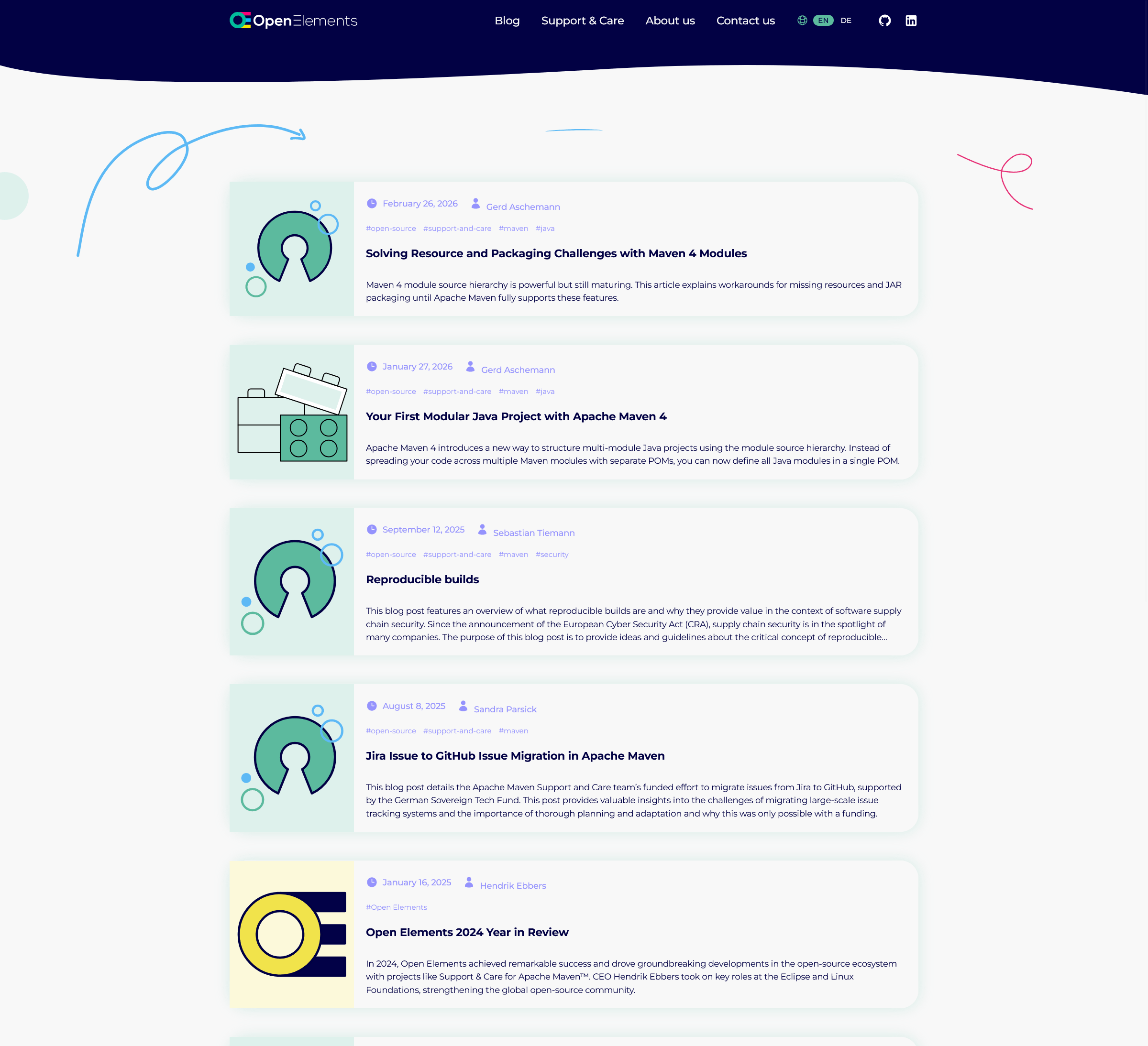 Open Elements gallery image