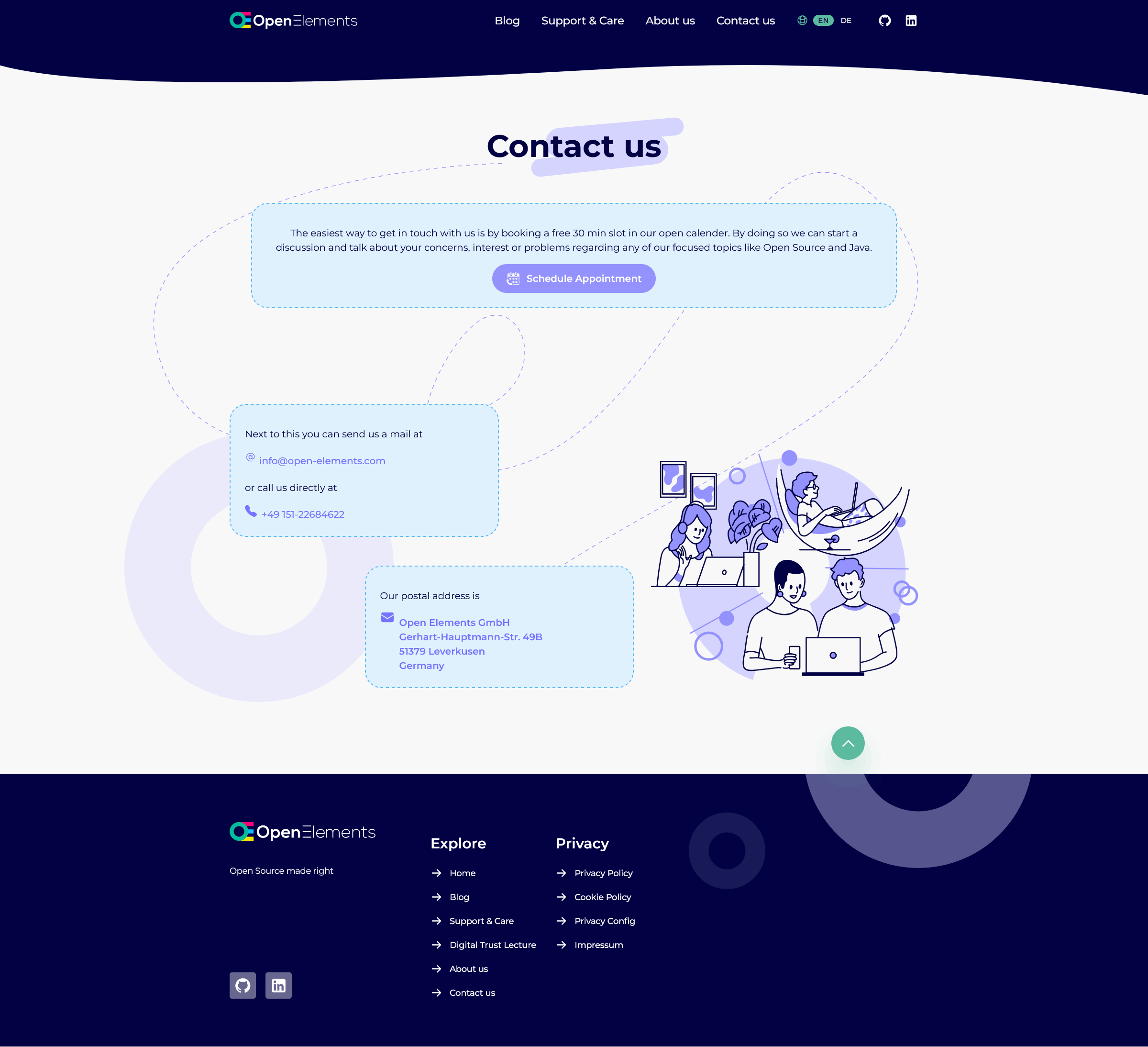 Open Elements gallery image