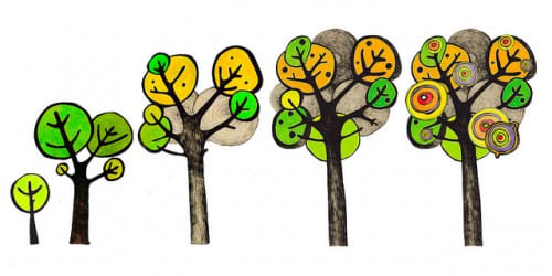 growing credit union loans
