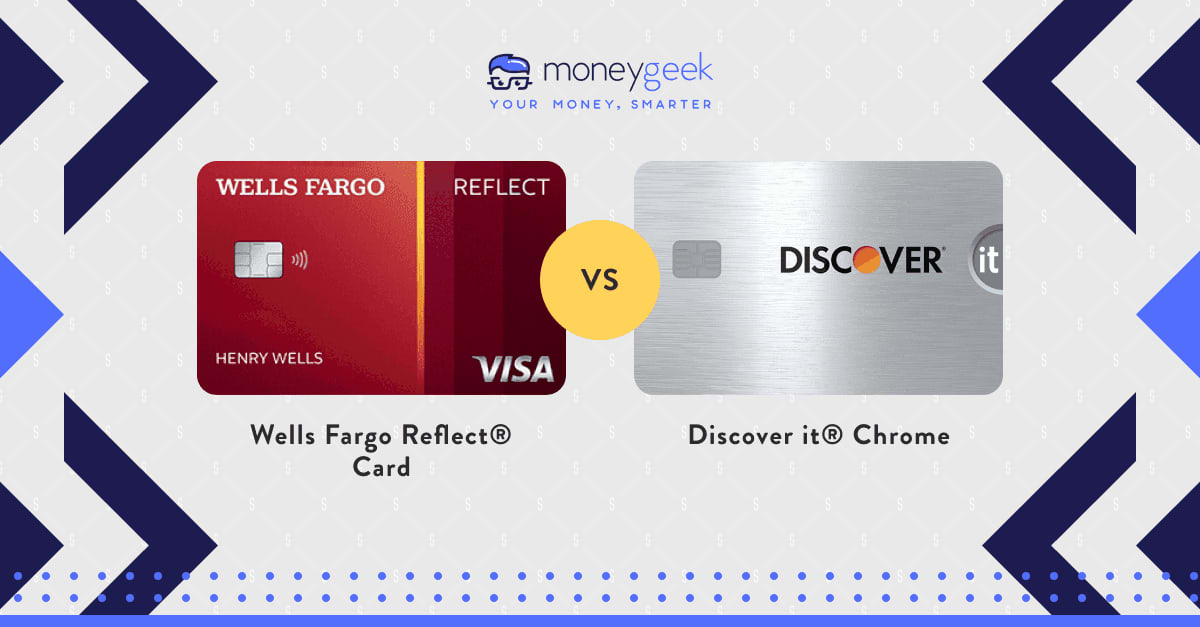 Wells Fargo Reflect Card 2025