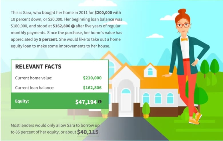 58 Best Are home equity lines of credit considered residential mortgage loans for Design Ideas