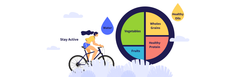 A healthy plate with one-half of vegetables and fruits, one-fourth of protein and one-fourth of whole grains.