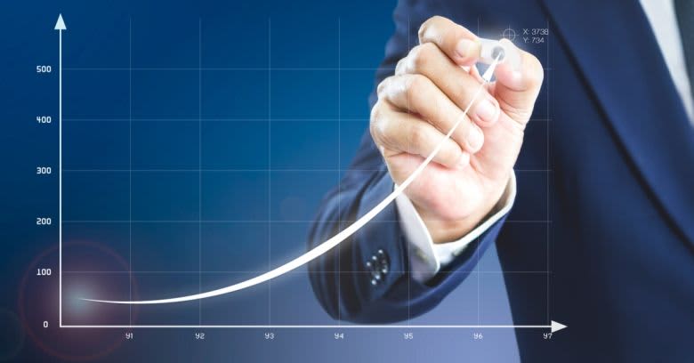 ESG Screens to Consider