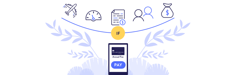 An illustration showing when it makes sense to pay an annual fee.