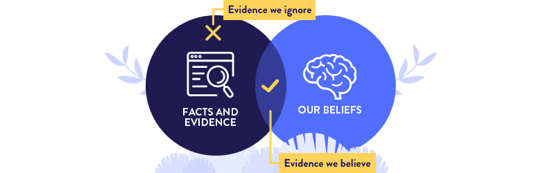 Understanding confirmation bias and how it affects people's decisions.