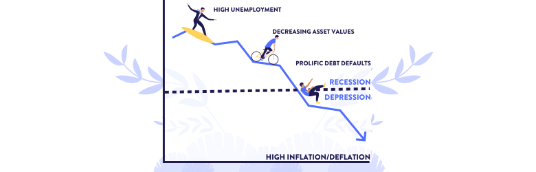 The causes of economic depression