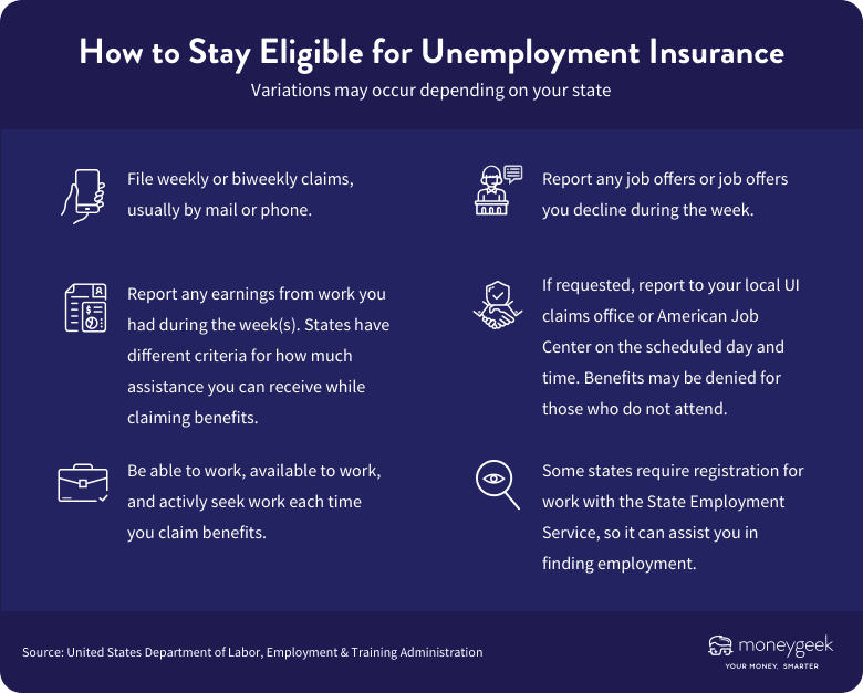 How to Stay Stay Eligible for Unemployment Insurance