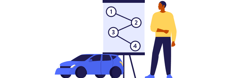 An illustrative image of a list of essential steps for buying a car from a private seller. 