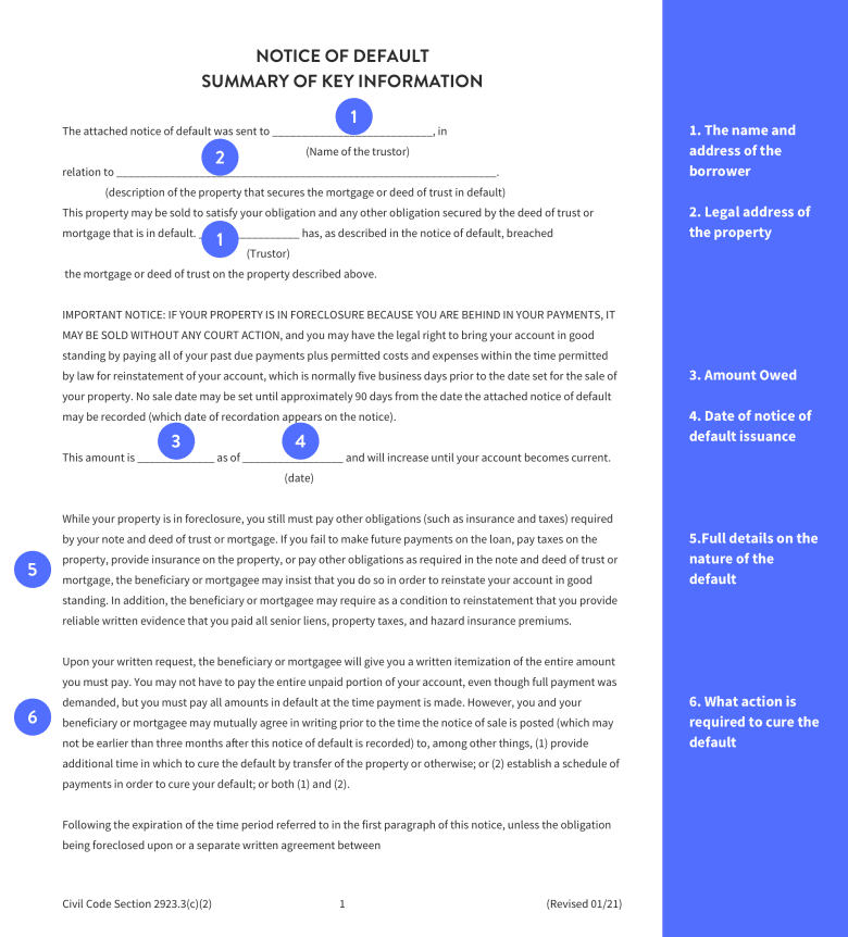 Image Sample of Notice of Default with labels