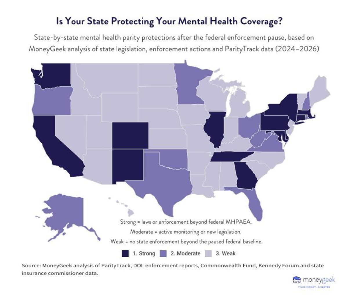 Mental Health Parity Laws by State 2026