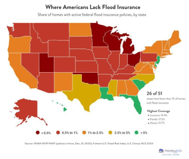 Flood Insurance Coverage by State: Where Homes Are Most Exposed