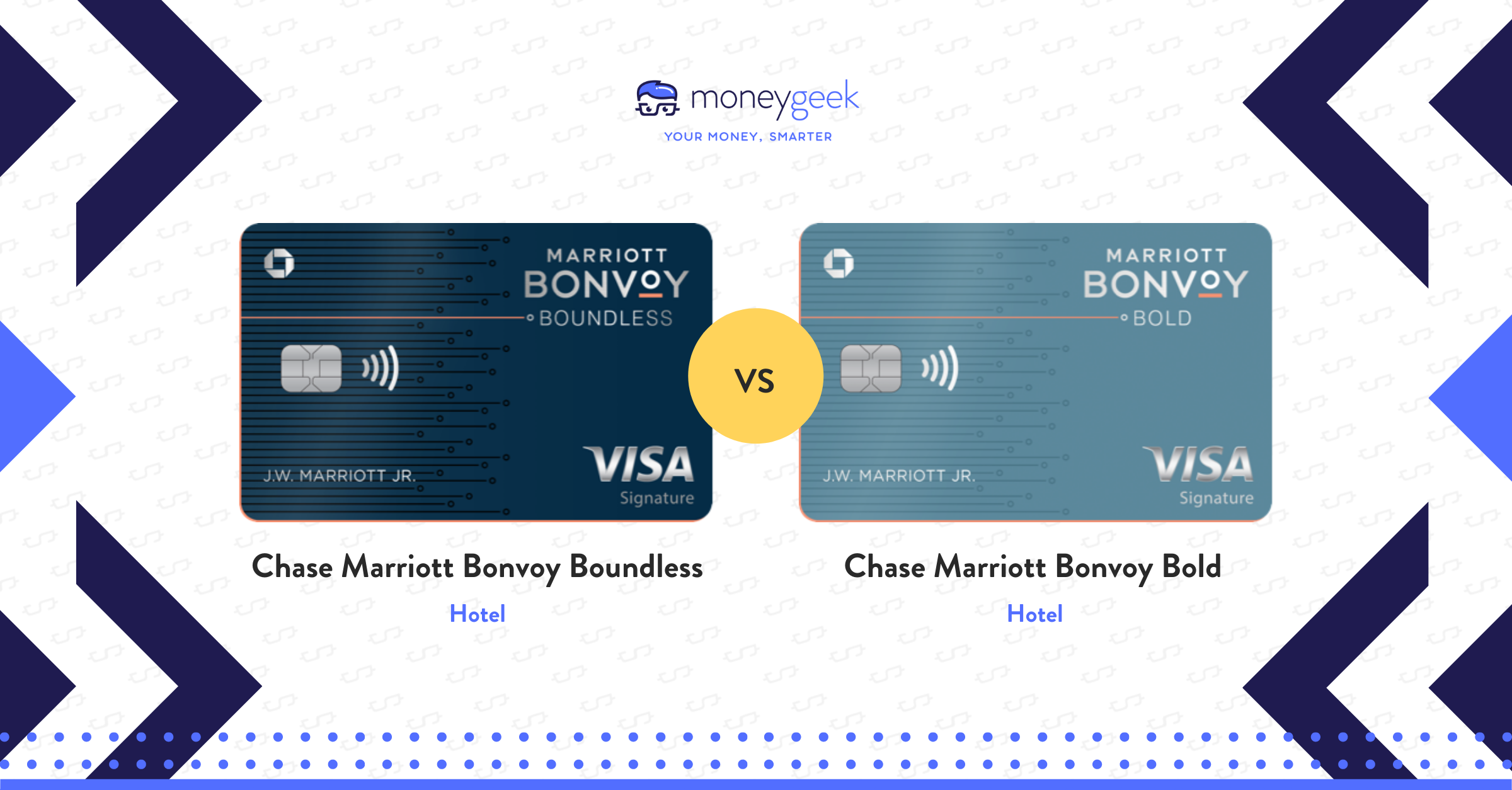 Chase Sapphire Reserve Vs Marriott Bonvoy Boundless Marriott Bonvoy Boundless® vs. Marriott Bonvoy Bold®