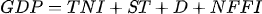 Income Approach GDP formula