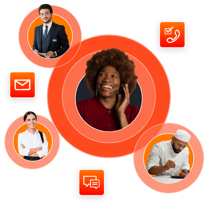 Turn every call into <br>a five-star experience