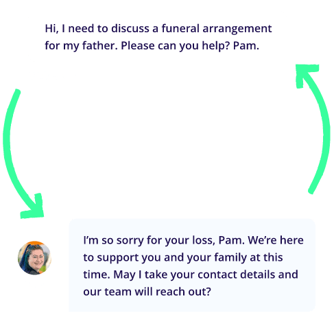 Funeral Home Answering Services