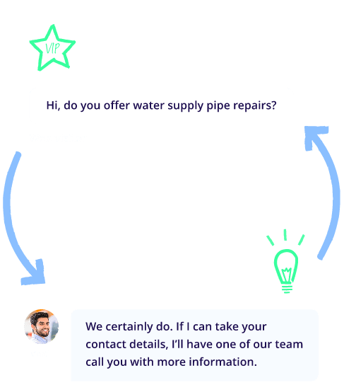 Small Business Answering Services