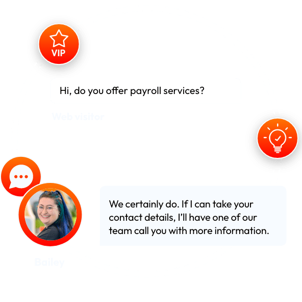 Real Estate Answering Services