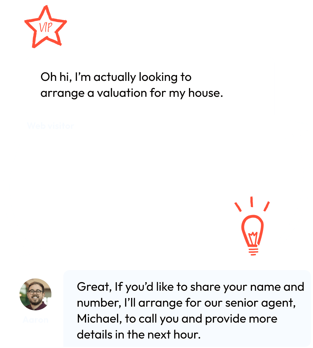 Live Chat Property
