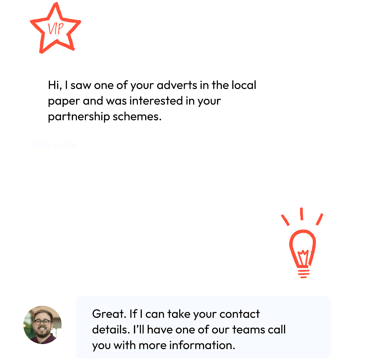 Live Chat Small Business