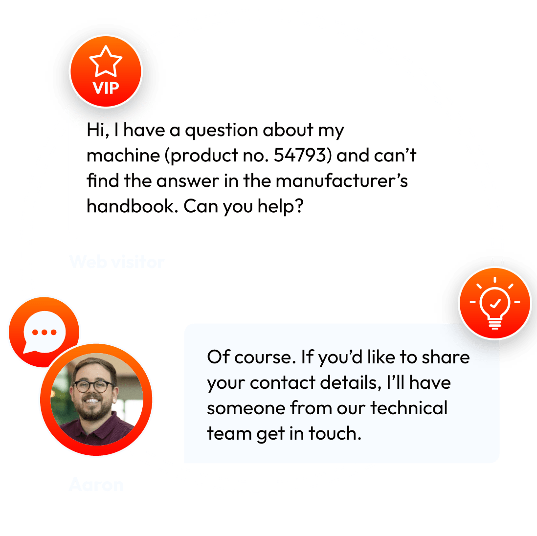 Live Chat Manufacturing