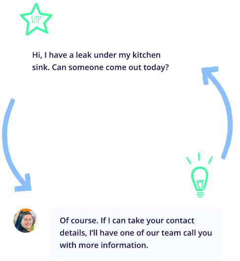 Plumbing Answering Services