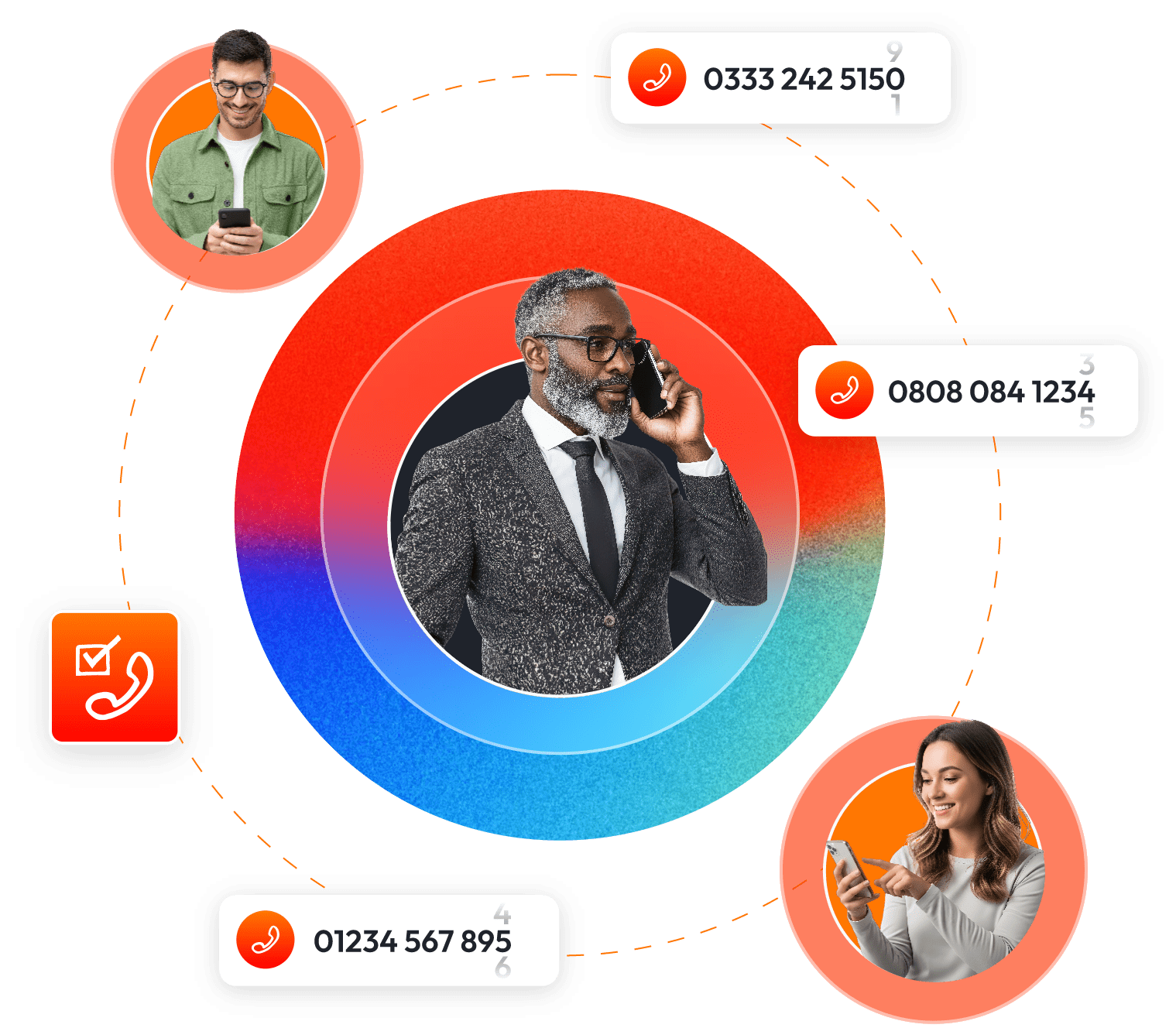 Give your business the phone number it deserves